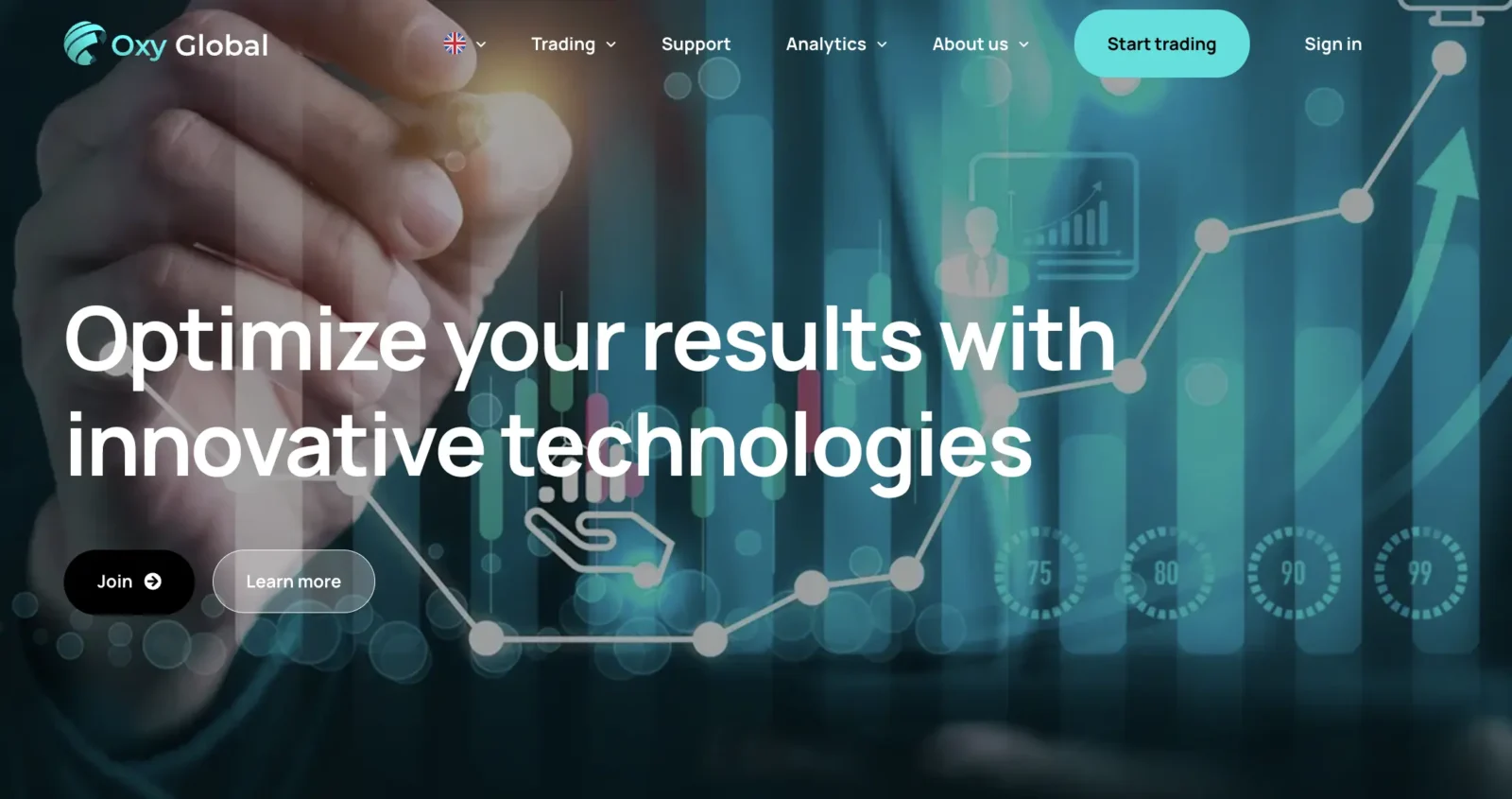 Oxy Global Review