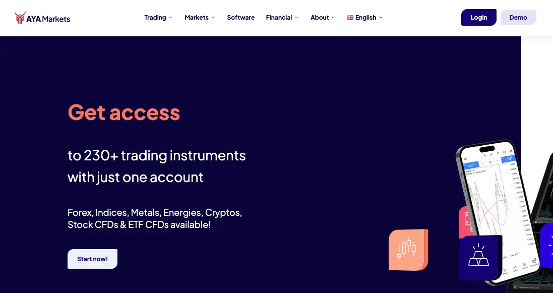 Aya Markets Review
