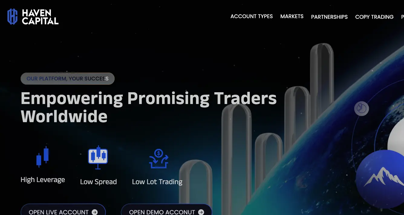 Haven Capital Review