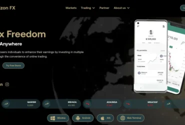 TheHorizonFx Review